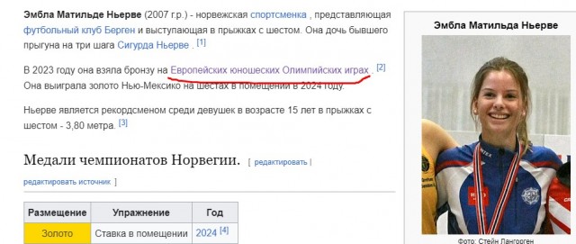 Норвежская Барби