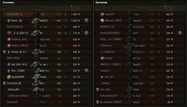 Wargaming 62