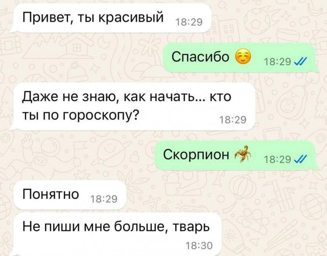 Всего понемногу. От 01.03.2025