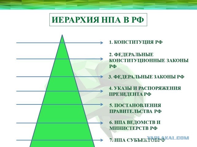 Миф о блондинках разрушен