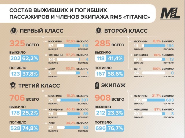 Про феминизм здорового человека⁠⁠