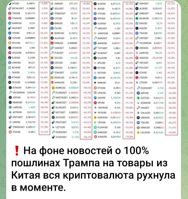 Бритва