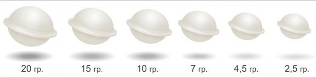 Нафига считать пельмени?