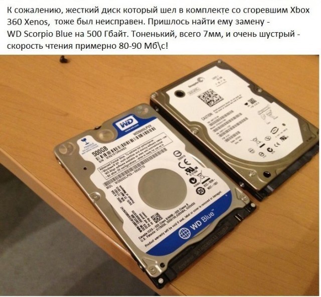 Новая жизнь приставки Xbox 360