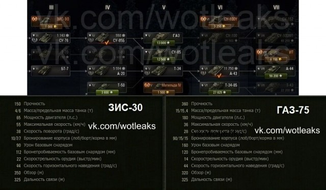 Wargaming 9