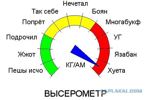 Подарок на 23