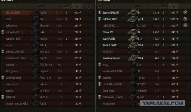 Wargaming 17