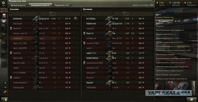 Wargaming 17