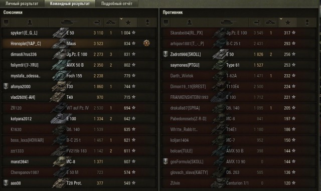 Wargaming 17