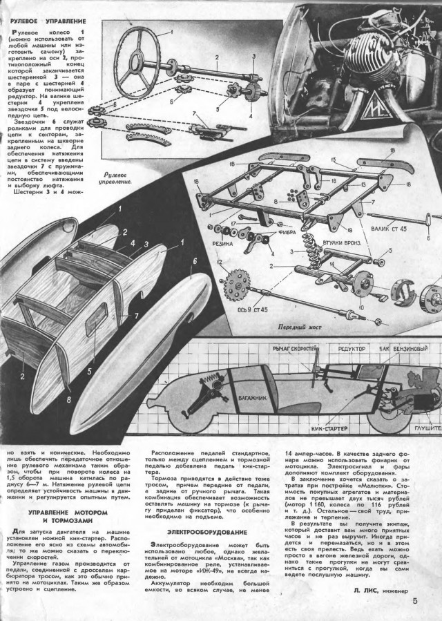 Ретропост об умельце с Южного Урала