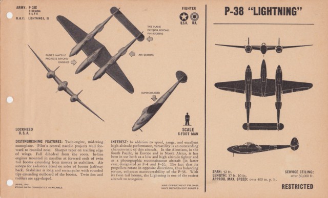Силуэты самолетов Второй Мировой