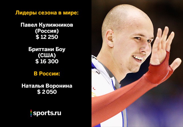 Биатлон сезон 2015/2016 часть 4.