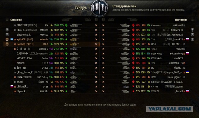 Wargaming 38