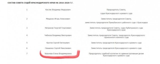 Пропажа или опять "золотая судья"