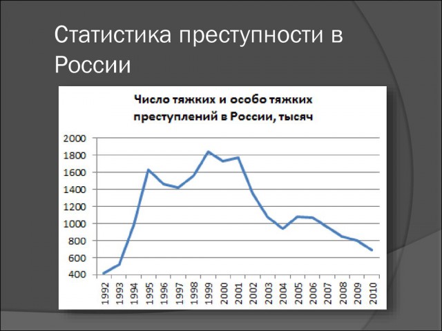 Назвал "петухом" и погиб от ножевого ранения