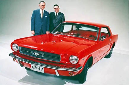 История создания легенды Ford Mustang