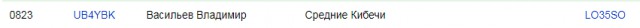 Тот случай, когда жителю ЯПа не позорно посмотреть телевизор