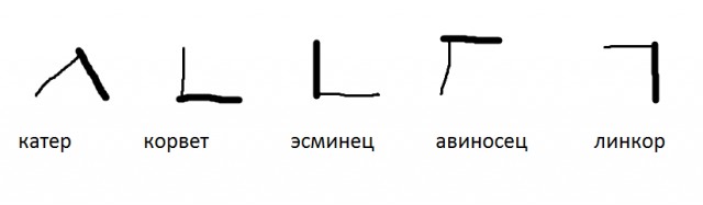 Опасные и не очень развлечения из настоящего детства