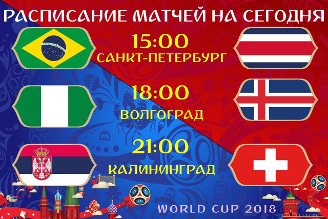 Чемпионат Мира по футболу. Россия 2018 (часть 3)