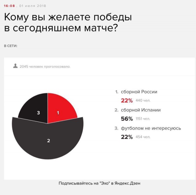 У нас праздник