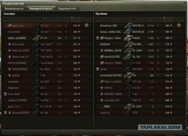 Wargaming 54