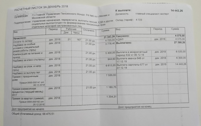Реальная зарплата рядового сотрудника ПФР. Москва. 2019