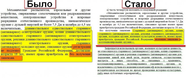 В Мордовии задержали двух нижегородцев, которые изготовили старинную боевую пушку