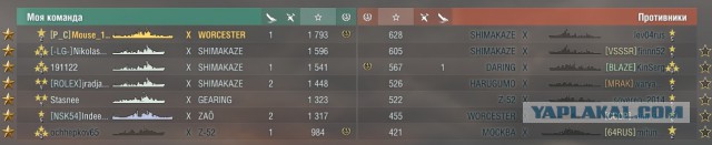 World of Warships - 7