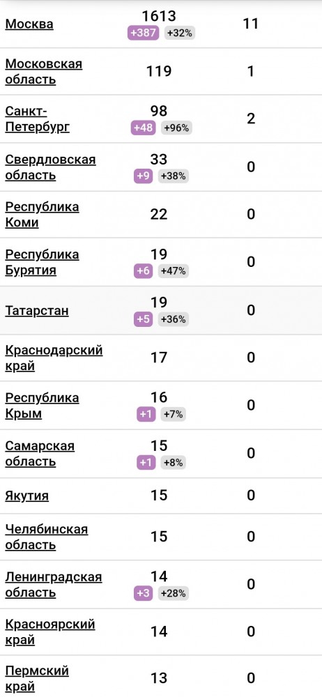 Провокатор паники попался
