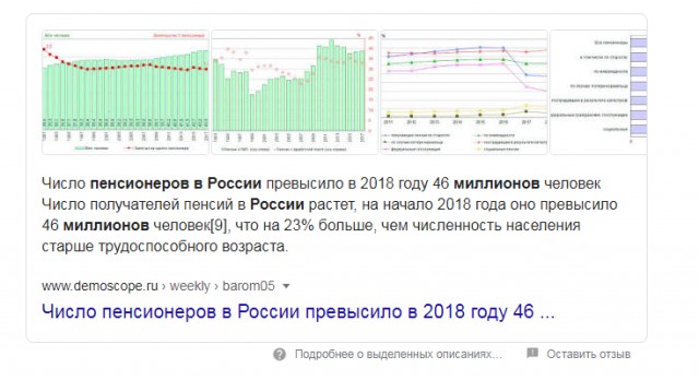 Результаты после подсчета 100% голосов. Явка — 65%