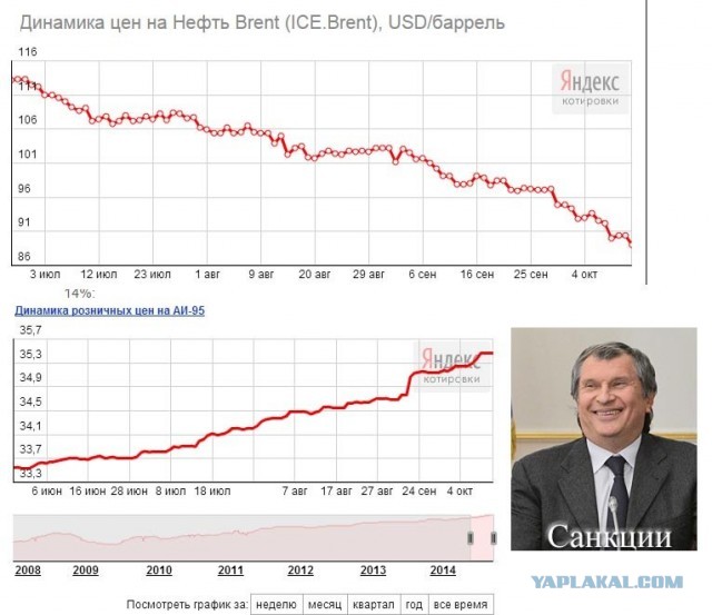 Чего нет в Чехии