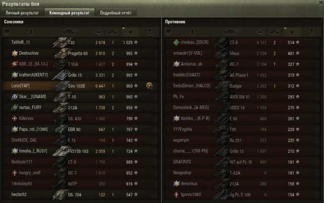 Wargaming 60