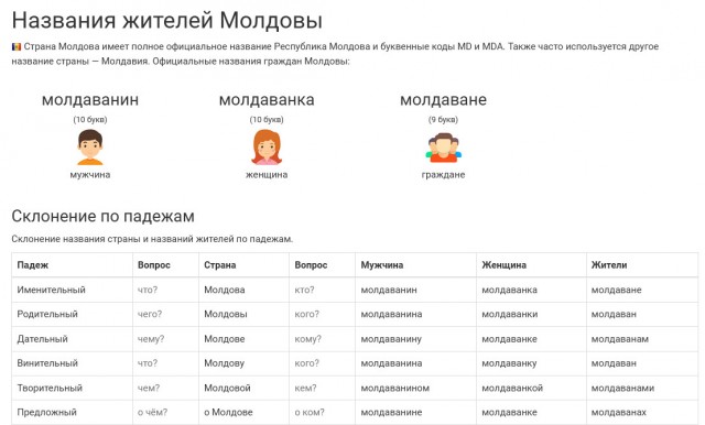 «Моем посуду на Западе». Как Молдавия прожила 30 лет после распада СССР