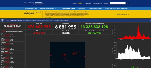 Победная поступь идиотизма по планете – том 10