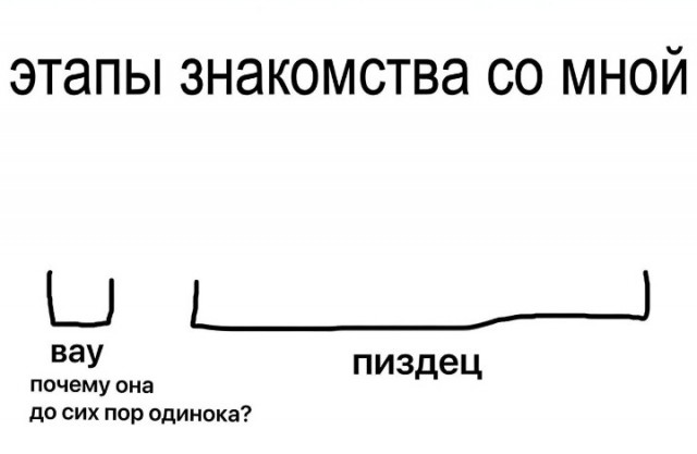 Всего понемногу. От 26.01.24