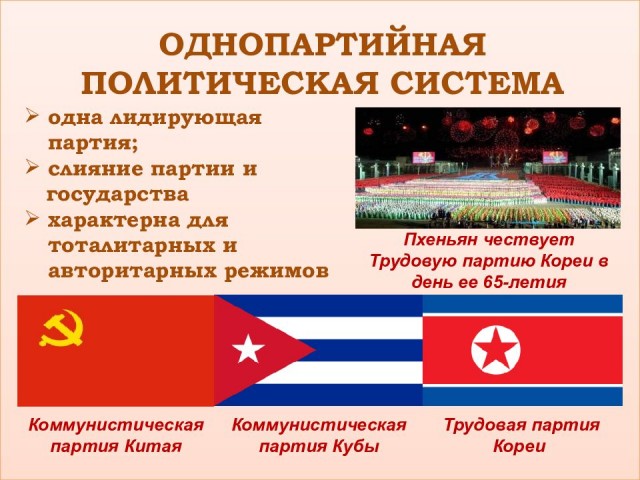 Илон Маск – о намерении Байдена сделать из США однопартийное государство
