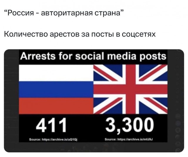 Internet: Регулирование или Рейдерский захват?