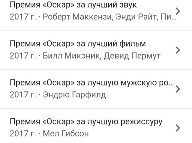 Насколько исторически правдив фильм Мела Гибсона "Храброе сердце"