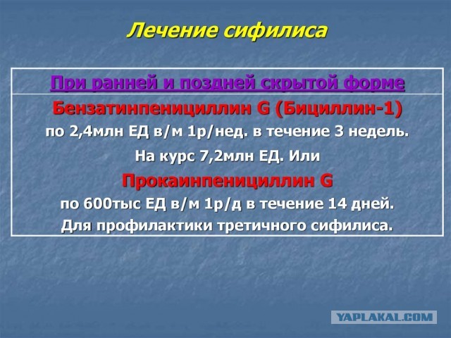 В Свердловской области зафиксирована вспышка сифилиса - среди мигрантов