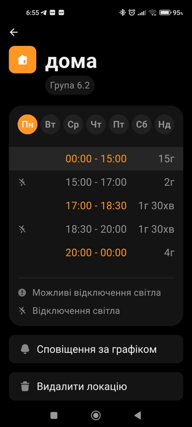 Украина: жопа со светом
