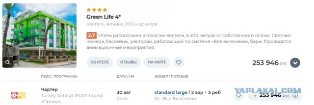 «Анапу не бронируют вообще, а в Дагестан второй раз никто не хочет»: где россиянам отдыхать летом — какие остались варианты
