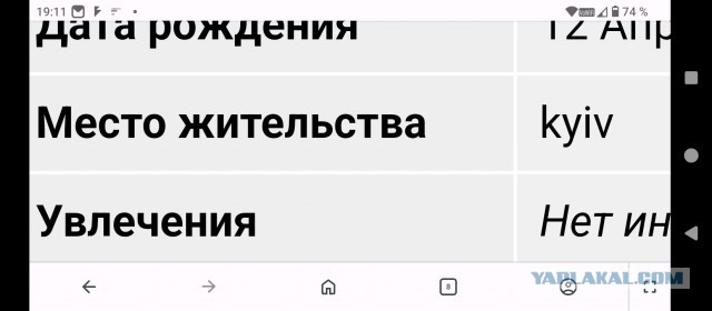 Москвичи тратят больше на еду  чем в Нью-Йорке