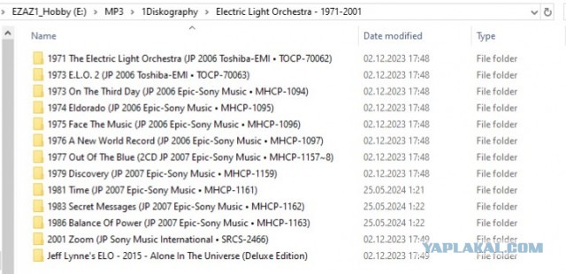 Музыка и музыканты: Jeff Lynne