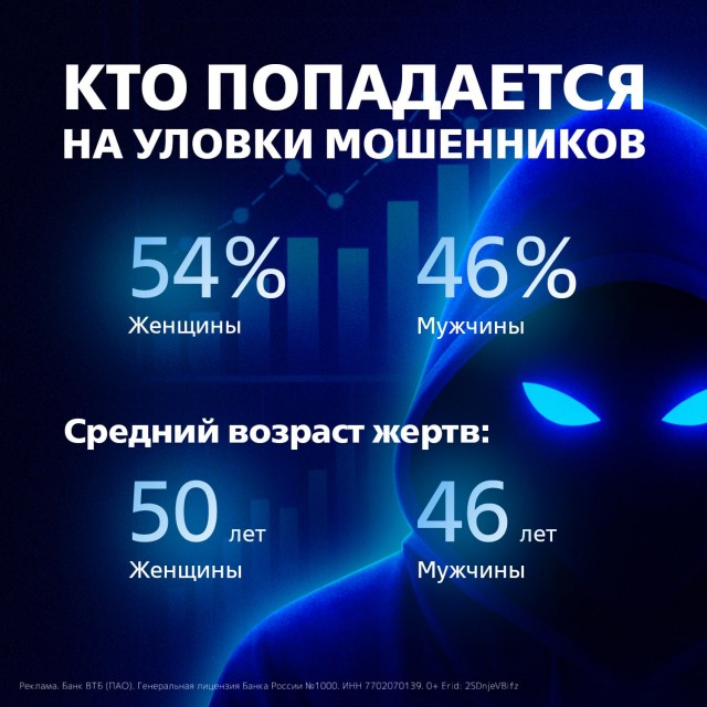 Хорошо смеётся тот, кто никому не говорит коды из СМС