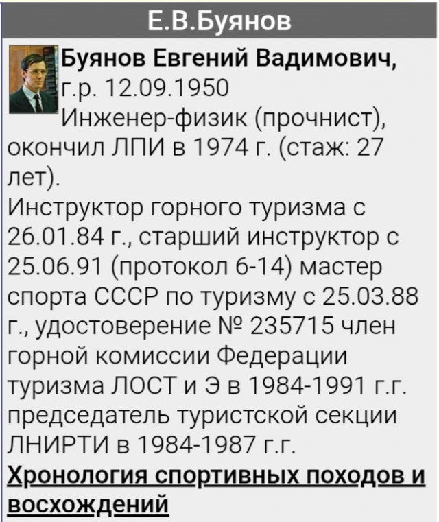 Единственный сценарий выживания группы Дятлова просчитал ИИ