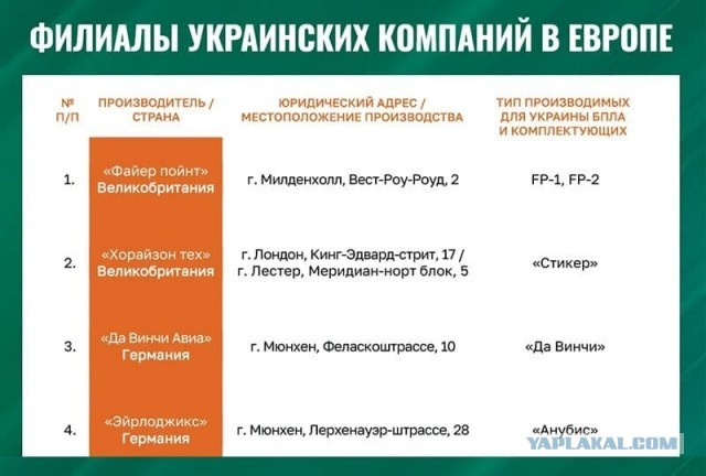 Беспилотник влетел в дом в Самаре, есть пострадавшие