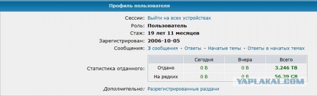 18 сентября - День Рождения Рутрекера