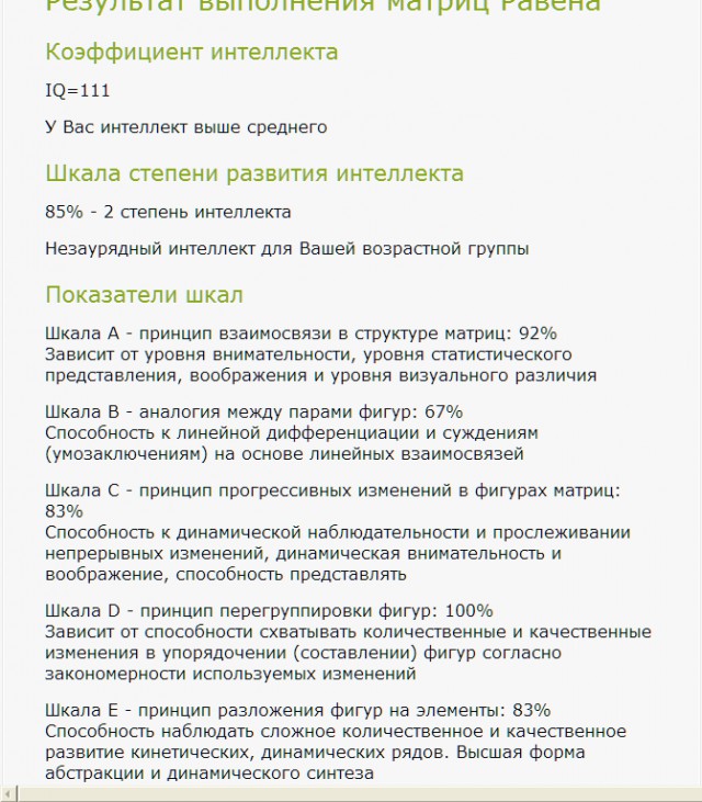 Тест Равена
