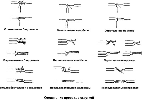 Присмотрели себе новый дом? Тогда сюда.