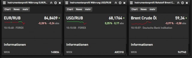 Центробанк поднял ключевую ставку до 17%